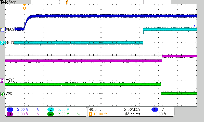 bq25600C wave01_slusck5.png