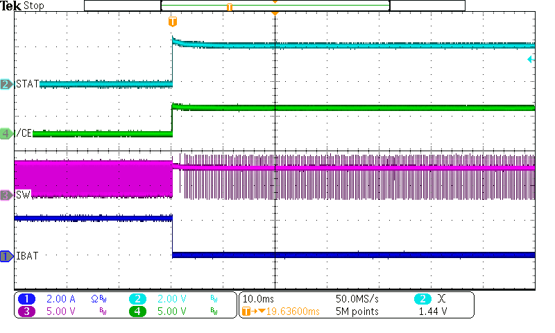 bq25600C wave08_slusck5.png