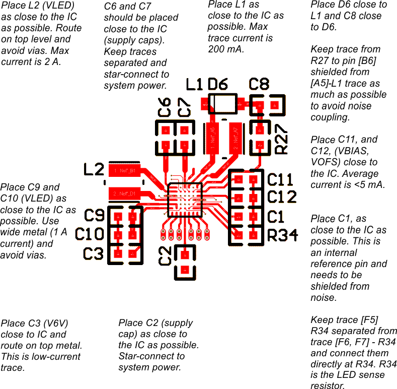 DLPA1000 layout_slvsdp7.gif