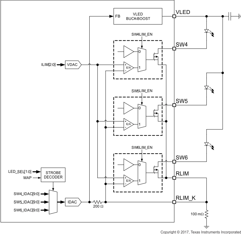 DLPA1000 led_fbd_slvsdp7.gif