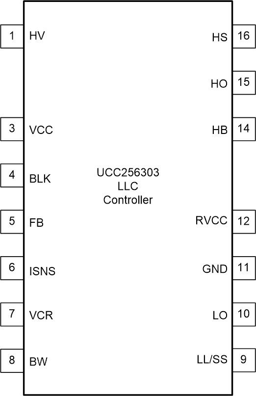 UCC256303 pin_slusd49.gif