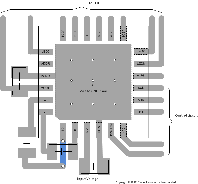 LP5569 Layout_example.gif