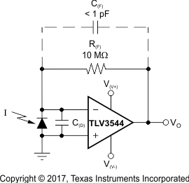 TLV3544-Q1 Transimp_Amp_bos897.gif