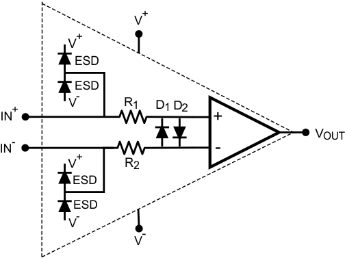LMV841 LMV842 LMV844 20168351.gif
