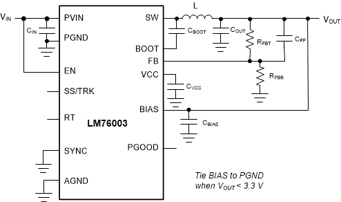 LM76002 LM76003 snvsak0a-basic-schematic.gif