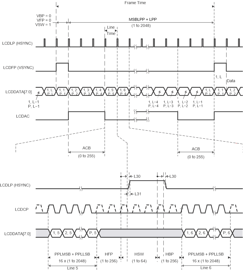MSP432E411Y lcd_rm_pass.gif