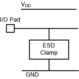 MSP432E401Y snowflake_failsafe.gif