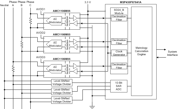 AMC1106E05 AMC1106M05 fbd_bas789.gif