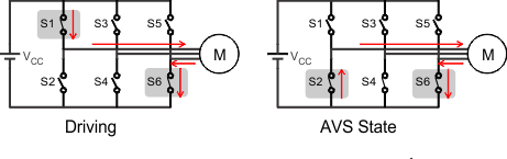 DRV10987 inductive_AVS_SLVSE89.gif