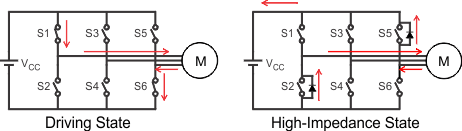 DRV10987 inductive_V_surge_LVSCP2.gif