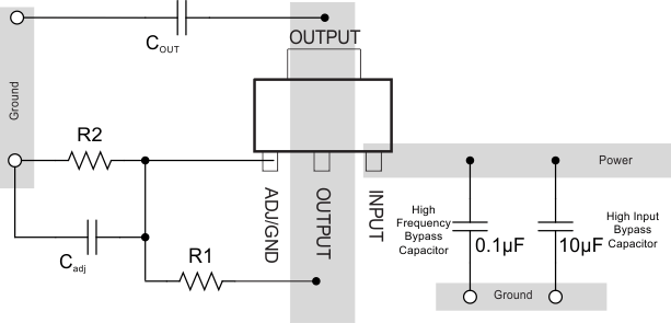 LM317 Layout Example (Legacy
                    Chip)