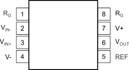 INA317 INA317 po_msop_bos445.gif