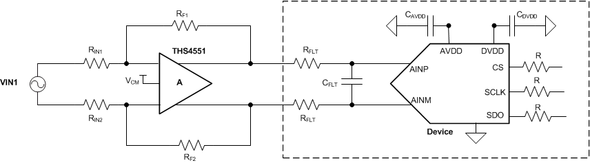 ADS7054 layout_sch_diff_sbas769.gif