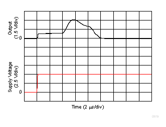 启动响应 GUID-088C0B96-13F7-48CB-BC3B-F0B8FCAF5071-low.gif