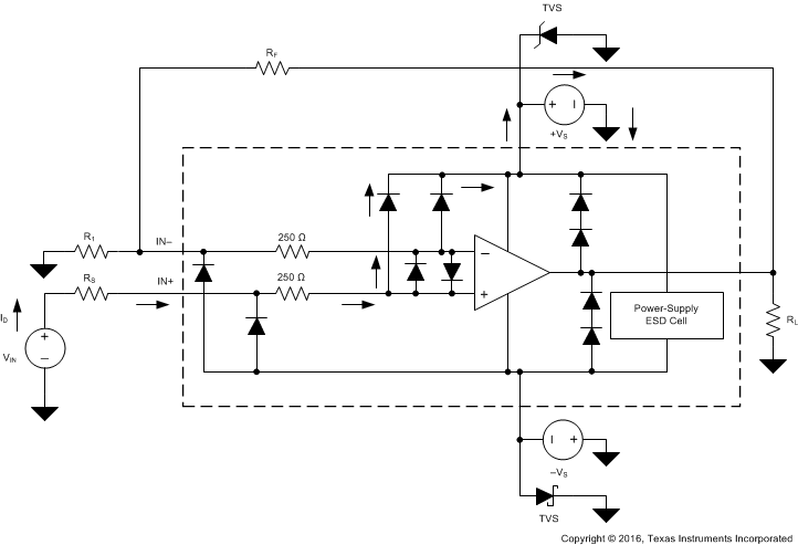 OPA1692 ai_esd_sbos477.gif