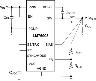 LM76002-Q1 LM76003-Q1 SimplifiedSchFP-.gif