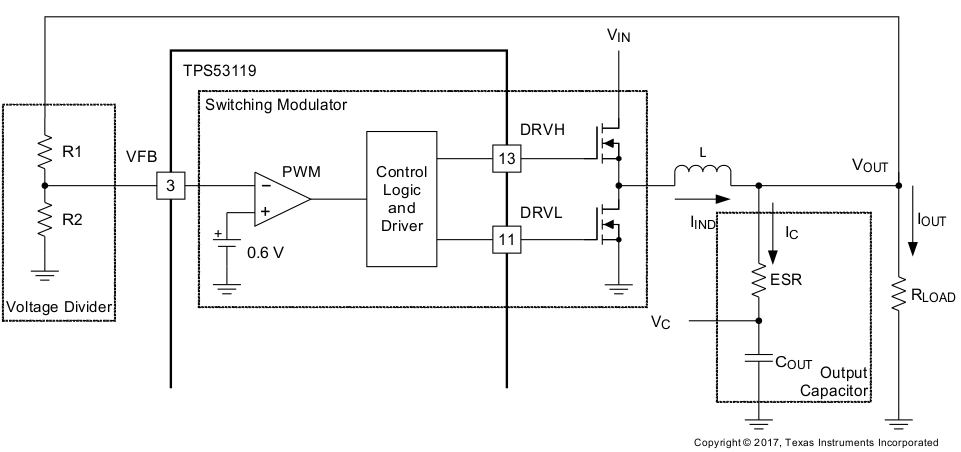 TPS53119 v11277_lusau4.gif