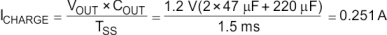 TPS40345 4equation5.gif
