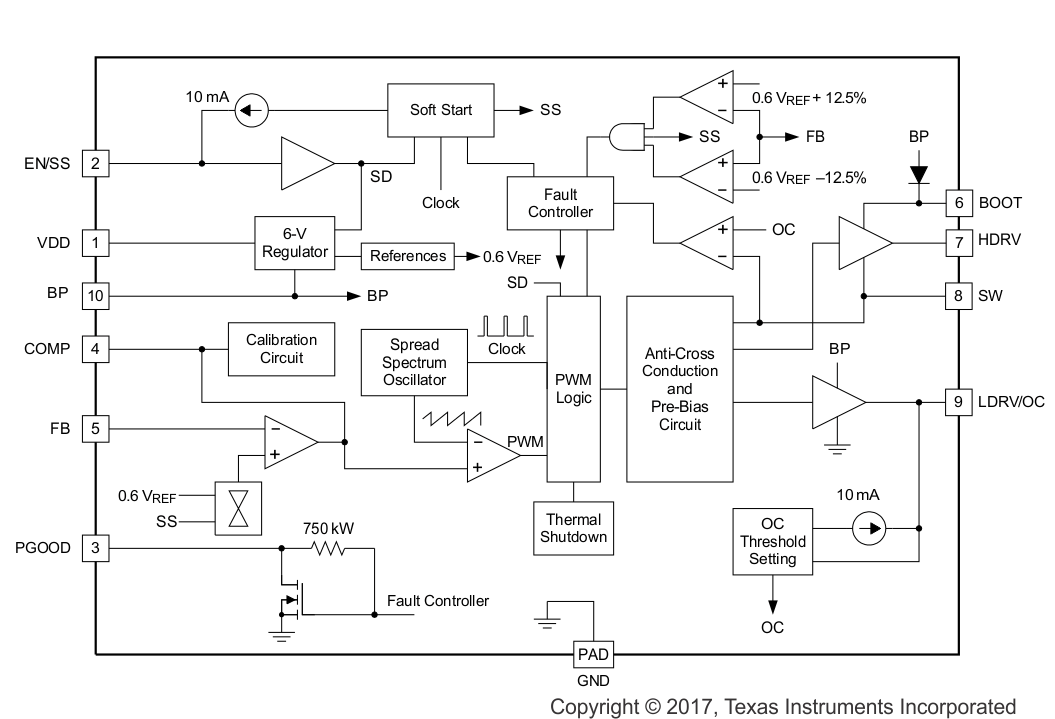 TPS40345 fbd_slusd62.gif