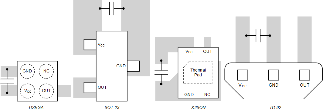 DRV5011 layout1.gif