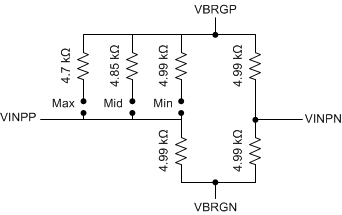 PGA302 resistive-bridge-schematic-slds239.gif