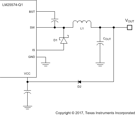 LM25574-Q1 2256012.gif