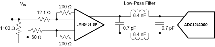 LMH5401-SP 009_SBOS849_SEC10p2p2p2_LOWLOSSADC.gif