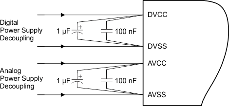 MSP430FR5969-SP app_supply_decouple.gif