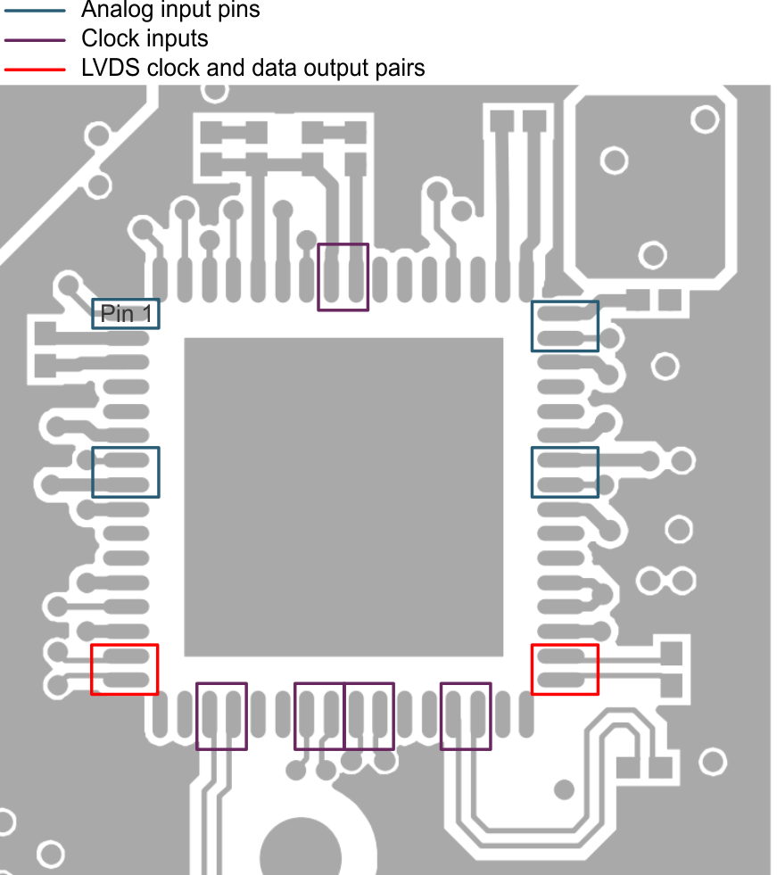 VSP5324-Q1 layout_sles275.gif