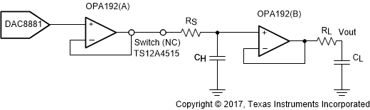 DAC8881 DAC9881_sample_and_hold_circuit_sba.gif