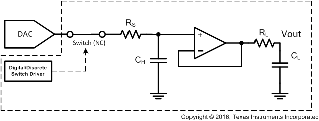 DAC8881 Simplified_Sample_and_Hold_Circuit.gif