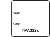TPA3220 1SPW-Config.gif