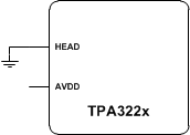 TPA3220 AD-Config.gif