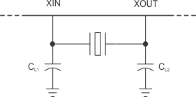 MSP430FR2522 MSP430FR2512 app_typical_crystal_conn.gif