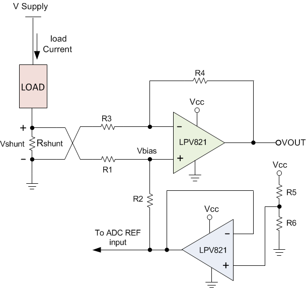 LPV821 LS_Current_sense.gif