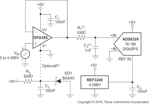 OPA365 OPA2365 驱动 ADS8326 GUID-A435B13A-6179-4B5A-A281-1FEB97E0623D-low.gif