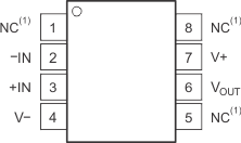 OPA365 OPA2365 OPA365:D 封装,8 引脚 SOIC(顶视图) GUID-C2253600-9C3C-4A42-9C97-22D759E0FBE1-low.gif
