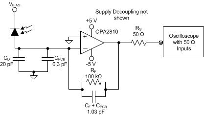 OPA2810 Apps_Ckt_TIA.gif