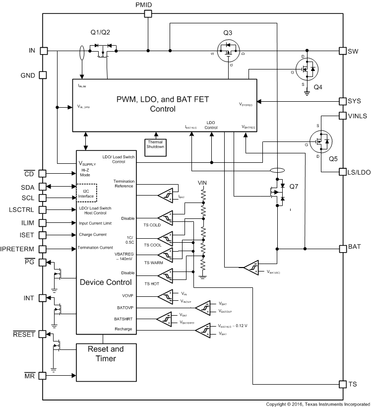 bq25120A fbd2_slusbz9.gif