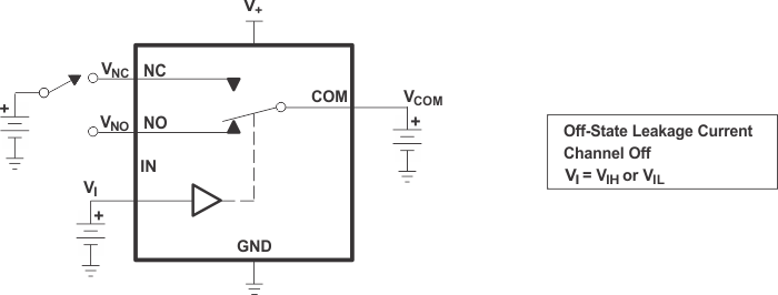 TS5A3159A fig2_cds200.gif