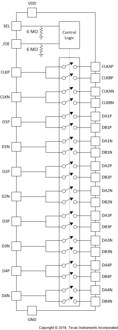 TS5MP645 scds371-functional-block-diagram.gif