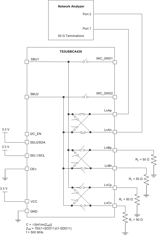 TS3USBCA4 CON_Meas_Setup_Fig8-3.gif