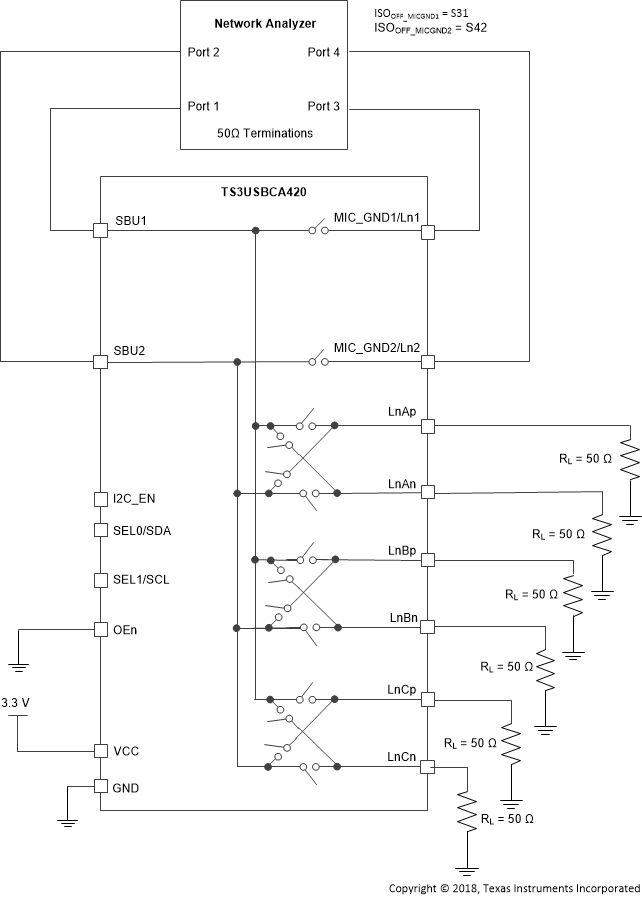 TS3USBCA4 ISO_Meas_Setup_Fig8-7.gif