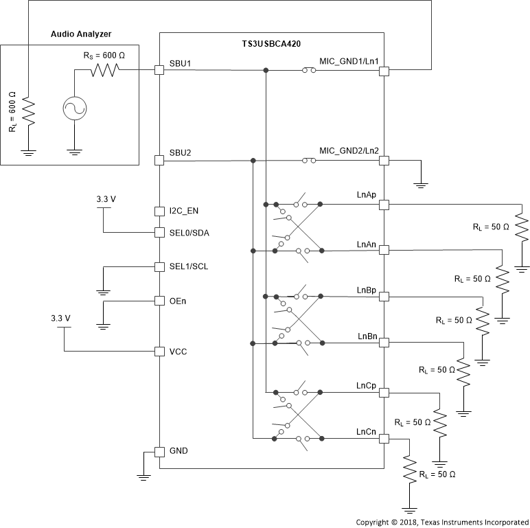 TS3USBCA4 THD_Meas_Setup_Fig8-5.gif