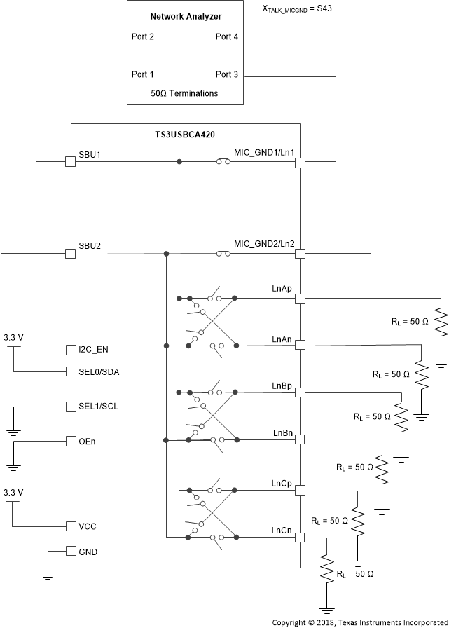 TS3USBCA4 XTALK_Meas_Setup_Fig8-6.gif