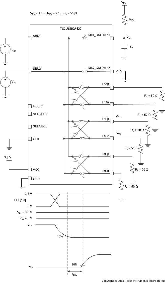 TS3USBCA4 tBBM_Meas_Setup_Fig8-10.gif