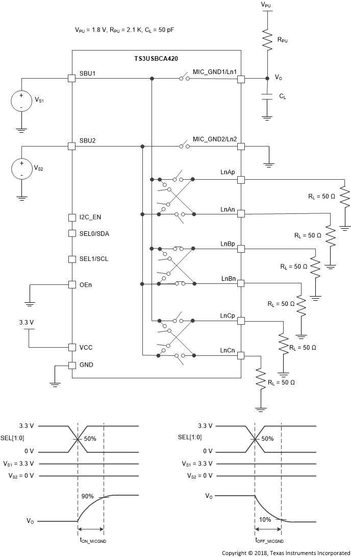 TS3USBCA4 tON_tOFF_Meas_MICGND_Setup_Fig8-8.gif