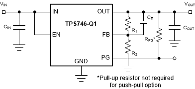 TPS746-Q1 Adjustable Operation