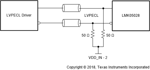 LMK05028 DC-Coupled LVPECL to Reference (INx) or XO Inputs