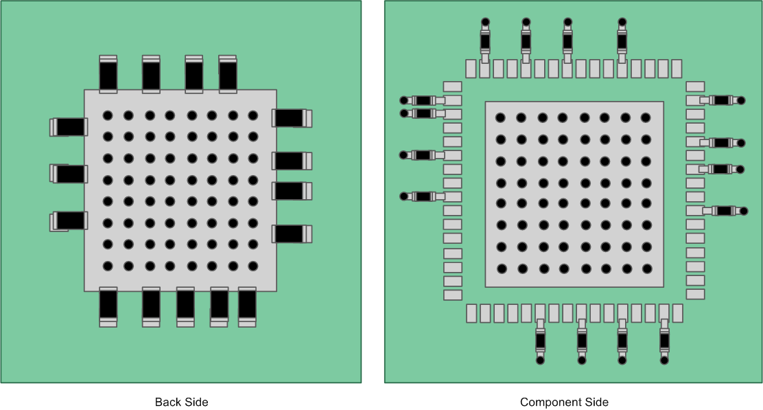LMK05028 Generalized Placement of Power Supply Bypass Capacitors LMK05028 Generalized Placement of Power Supply Bypass Capacitors